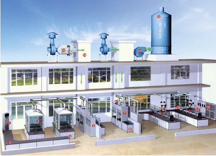 물리화학 바닥 설치형 흄 후드, 높이 2.35M 덕트형 흄 후드 화학 1