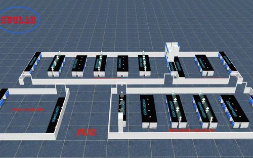 에 대한 최신 회사 뉴스 How  is Lab Furniture  Design for  Research ;Laboratory