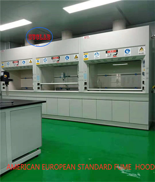 에 대한 최신 회사 뉴스 Classification of SUCLAB Fume Hoods